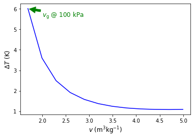 ../_images/Evaluation of Properties_161_0.png